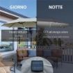 OMBRELLONE DA GIARDINO DOPPIO 4.5M CON 48 LUCI LED E MANOVELLA, GRIGIO CHIARO