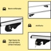 BARRE PORTATUTTO PER AUTO DA 75 KG CON BLOCCO E CHIAVI DI SICUREZZA, IN ALLUMINIO E ABS, 135.3X5.7X7 CM, ARGENTO