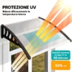 TETTOIA DA ESTERNO IN POLICARBONATO PER PORTE E FINESTRE, 103X96.5X27CM, TRASPARENTE