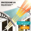 PENSILINA DA ESTERNI IMPERMEABILE E ANTI-UV, IN PC, PP E ALLUMINIO, 75X100X23 CM, TRASPARENTE E NERO
