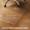 TAPPETINO SALVAPAVIMENTO 100X150 CM IN PLASTICA TRASPARENTE PER SEDIA DA UFFICIO