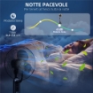 VENTILATORE NEBULIZZATORE REGOLABILE 3 VELOCITÓ E 3 MODALITÓ, OSCILLAZIONE A 75¦, TELECOMANDO, NERO