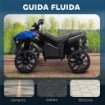 QUAD ELETTRICO PER BAMBINI ATV CON BATTERIA RICARICABILE 6V, FARI LED E MUSICA, ETÓ 3-8 ANNI, BLU