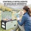 Frigorifero Portatile 42.5L a Compressore con Controllo App, -20? a 20?