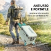 Frigorifero Portatile 42.5L a Compressore con Controllo App, -20? a 20?