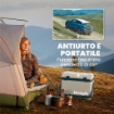 19L Auto Frigorifero Compressore, App Controllo Ideale per Campeggio.