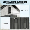 Capanno Giardino 160L x 98P x 217A cm, Plastica, Doppie Porte Bloccabili, Grigio