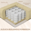 POLTRONA RECLINABILE 135¦ CON PORTABICCHIERI E POGGIAPIEDI, IN TESSUTO EFFETTO LINO, 88X96X108 CM, BEIGE