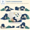 SET 7 BLOCCHI DI COSTRUZIONI MORBIDE PER BAMBINI FINO A 3 ANNI, RIVESTIMENTO IN VELLUTO, BLU