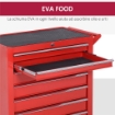 Carrello Porta Attrezzi con 7 Cassetti, Tappetini in EVA, Serratura e 2 Chiavi, Ruote con Freno, Maniglia, Rosso