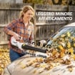 SOFFIATORE PER FOGLIE CORDLESS CON BATTERIA DA 4000MAH E CARICATORE, 18V, LEGGERO CON 6 LIVELLI DI VELOCITÀ