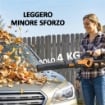 Soffiatore a Batteria 20V, Motore Brushless 900W, 3 Livelli VelocitÓ, Turbo Boost, Caricabatterie