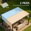 COPERTURA PER PERGOLA TELO PER GAZEBO UV30+, 3X3M, GRIGIO CHIARO