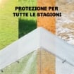 Telo Impermeabile 3x5m, Robusto PE 140GSM, Resistente agli Strappi