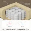 Poltrona Relax Reclinabile Manualmente a 160¦ con Poggiapiedi in Tessuto, Beige