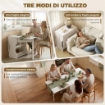 Tavolo da Pranzo Pieghevole per 4 Persone con Ripiano, in Legno, 160x60x75 cm, Bianco