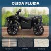 QUAD ELETTRICO PER BAMBINI ATV CON BATTERIA RICARICABILE 6V, FARI LED E MUSICA, ETÀ 3-6 ANNI, NERO