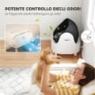 Lettiera per Gatti Autopulente con Design Aperto, Sensori di Sicurezza e Deodorante, Bianco