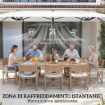 Ombrellone Doppio a 12 Stecche con Manovella, in Metallo e Poliestere, 4.6x2.7 m, Bianco