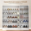 SCARPIERA SLIM DA INGRESSO PER 25-30 PAIA DI SCARPE CON ANTE A CHIUSURA AMMORTIZZATA, BIANCO LUCIDO