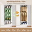 SCARPIERA SLIM DA INGRESSO PER 25-30 PAIA DI SCARPE CON ANTE A CHIUSURA AMMORTIZZATA, BIANCO LUCIDO