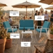 SET SALOTTO DA GIARDINO CON DIVANO, 2 POLTRONE + TAVOLINO IN LEGNO BIANCO E TESSUTO COLORE PETROLIO