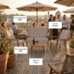 SET SALOTTO DA GIARDINO CON DIVANO, 2 POLTRONE + TAVOLINO IN LEGNO TABACCO E TESSUTO COLORE BEIGE