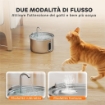 Fontanella per Gatto 2.5L con Luce LED e 2 ModalitÓ di Flusso, in Acciaio Inox, 19.4x19.4x18.7 cm, Argento