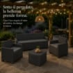 SET GARDA RATTAN SALOTTINO 5 POSTI ANTRACITE CON CUSCINI