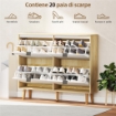 SCARPIERA SLIM MODERNA CON 4 CASSETTI RIBALTABILI PER 20 PAIA DI SCARPE, 105X24X92.5 CM, BIANCO