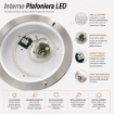 PLAFONIERA LED POIS Ø31 CM BIANCA – LAMPADA DA SOFFITTO PER INTERNI